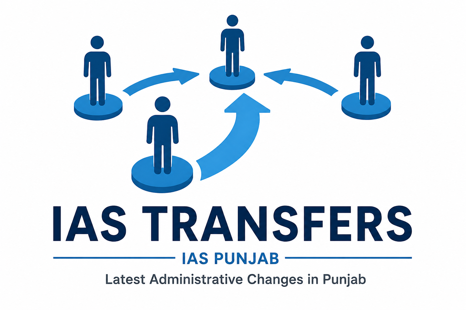 IAS Transfers
